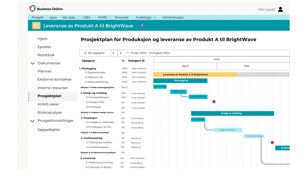 Interactive Gantt chart project plan in Business Online showing task progress, delegation, and milestones for product delivery.